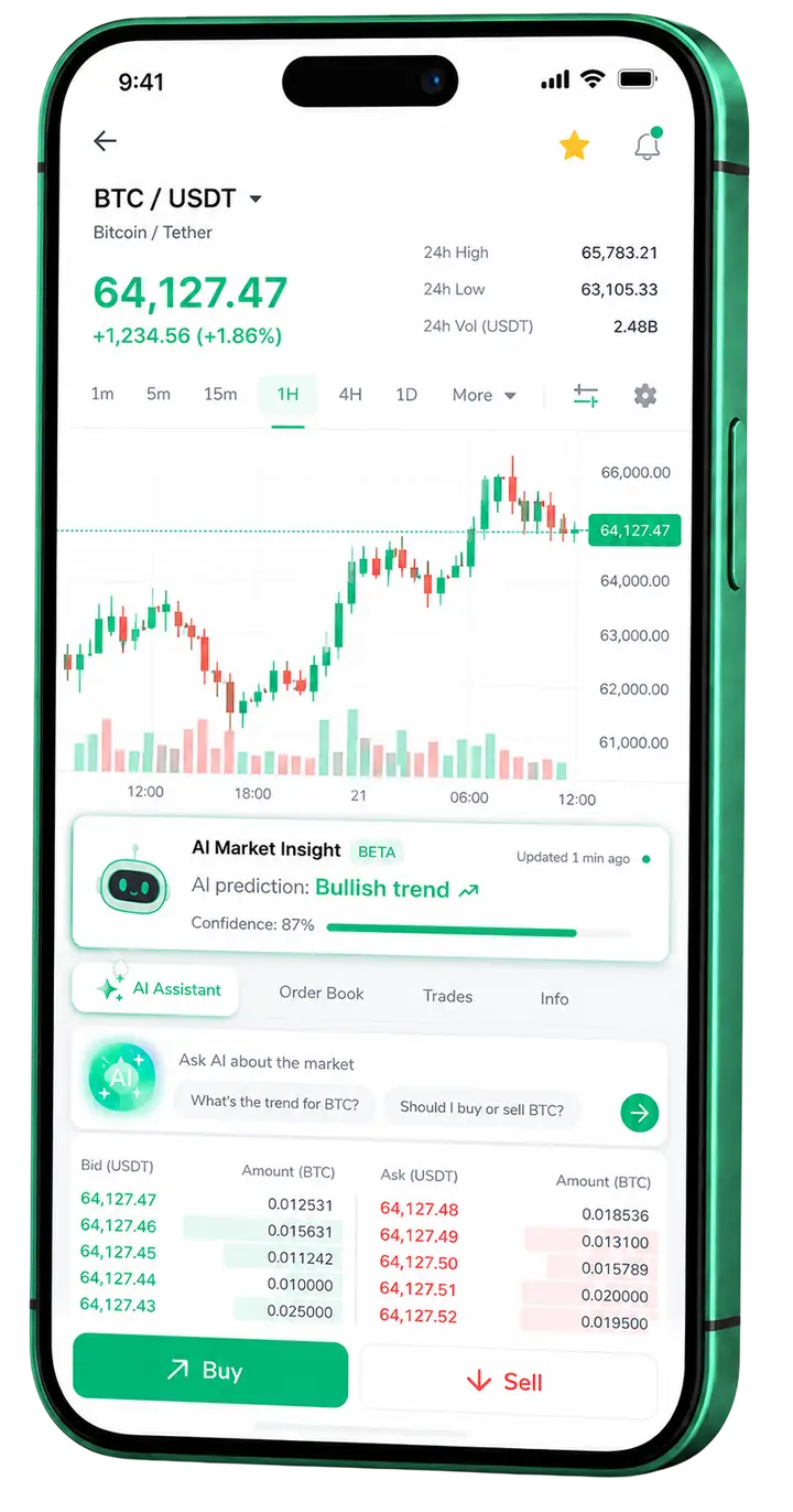 Rayo Capital — app móvil Pantalla móvil de trading en Rayo Capital